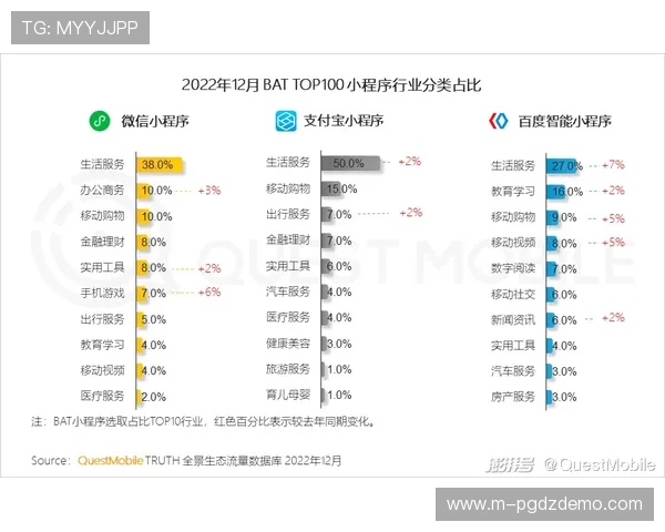 PG娱乐中国官网网址官方入口推荐，详细解析各类登录方式与安全保障措施